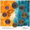 Olanda - Divisionale Conio Zecca 2016 FDC