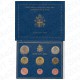 Vaticano - Divisionale Ufficiale 2002 FDC