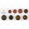 Cipro - Blister 2008 FDC