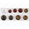 Cipro - Blister 2010 FDC