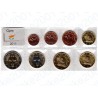 Cipro - Blister 2011 FDC
