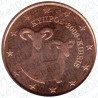 Cipro 2008 - 2 Cent. FDC