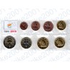 Cipro - Blister 2018 FDC