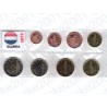 Olanda - Blister 2019 FDC