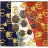 Francia - Divisionale Ufficiale 2004 FDC