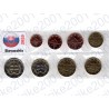 Slovacchia - Blister 2020 FDC