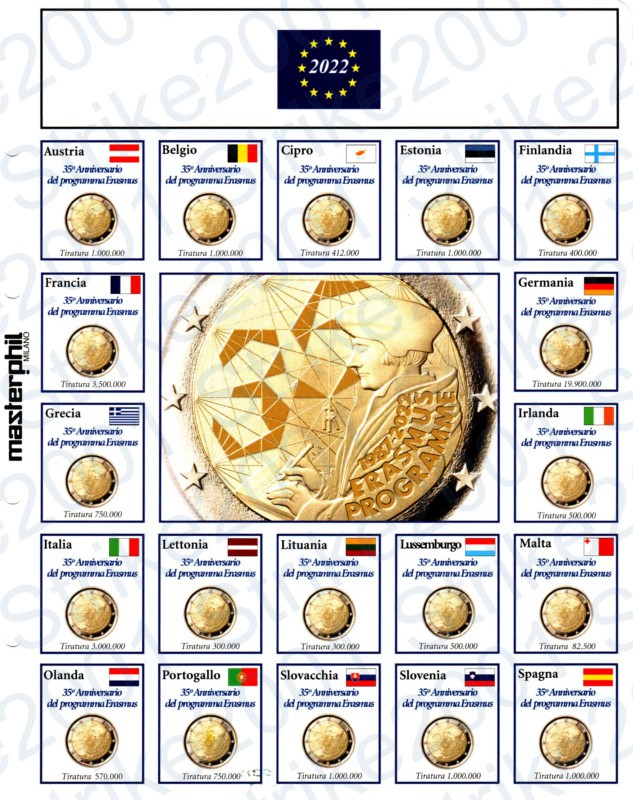 Kit foglio plastificato 2 euro commemorativi anno 2017 euro junior